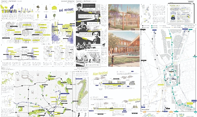 GTÜ' lü öğrenciler ulusal yarışmada ödül aldı